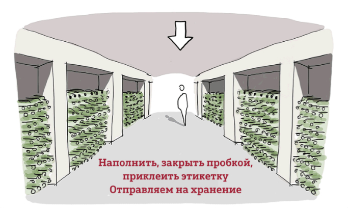 Как производят красное вино - инструкция