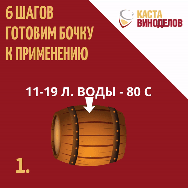 6 шагов по настройке дубовой бочки к использованию 6 шагов по настройке дубовой бочки к использованию